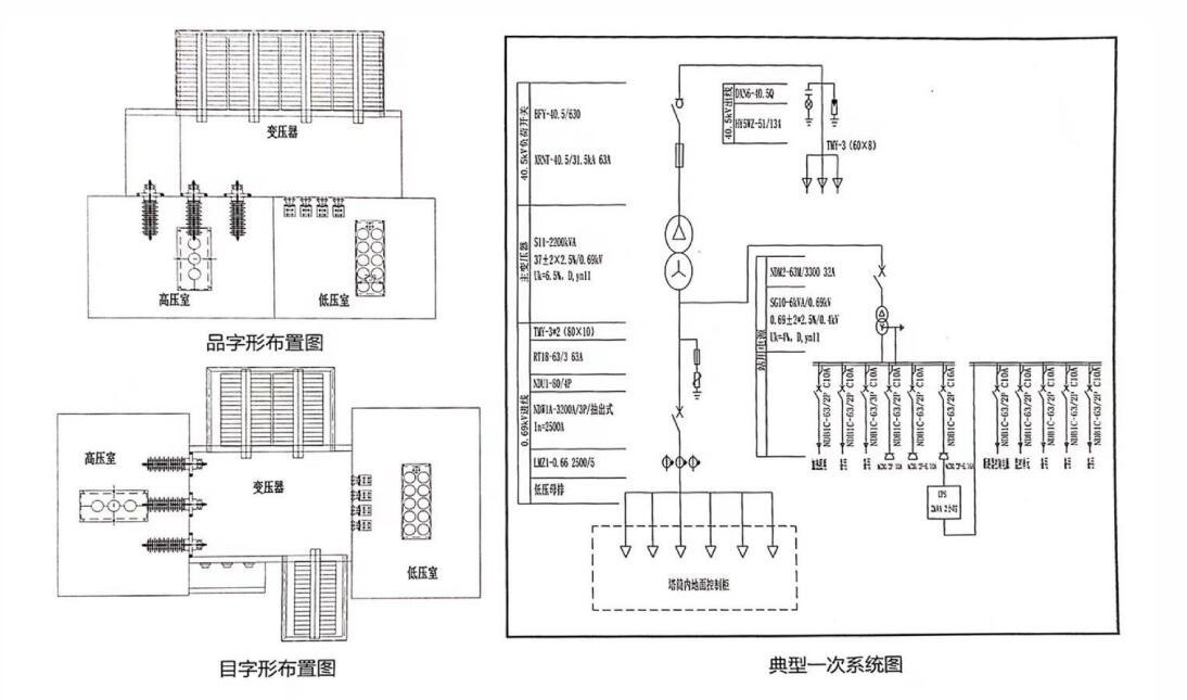 儲能變流一體機(jī)1